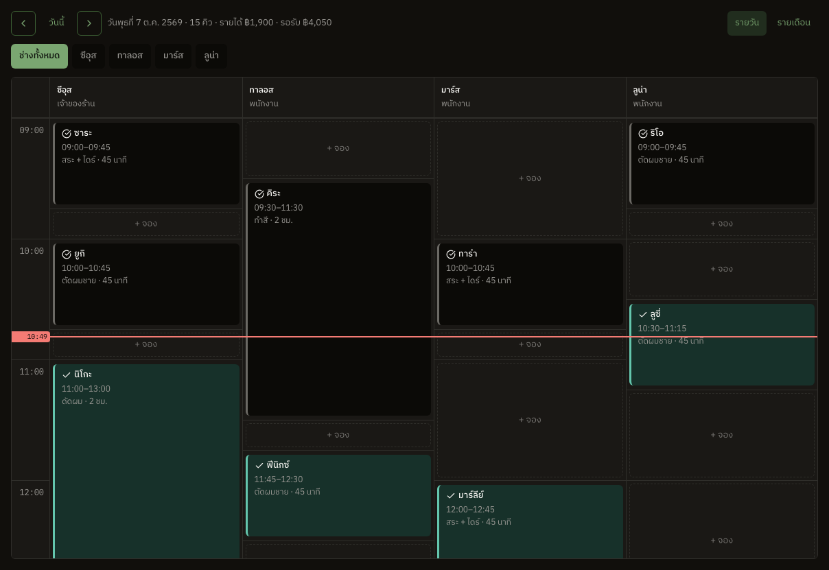 ตารางคิวของร้านในระบบ QueueD