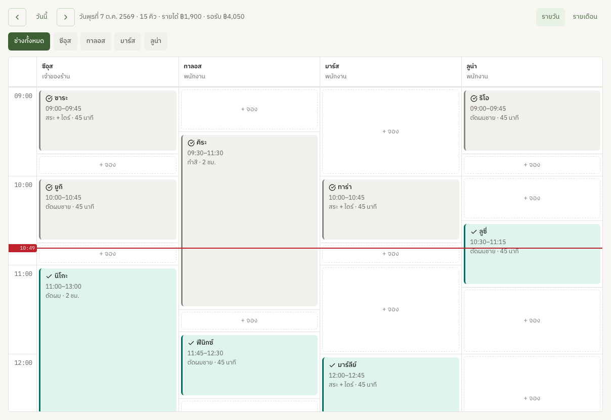 ตารางคิวของร้านในระบบ QueueD